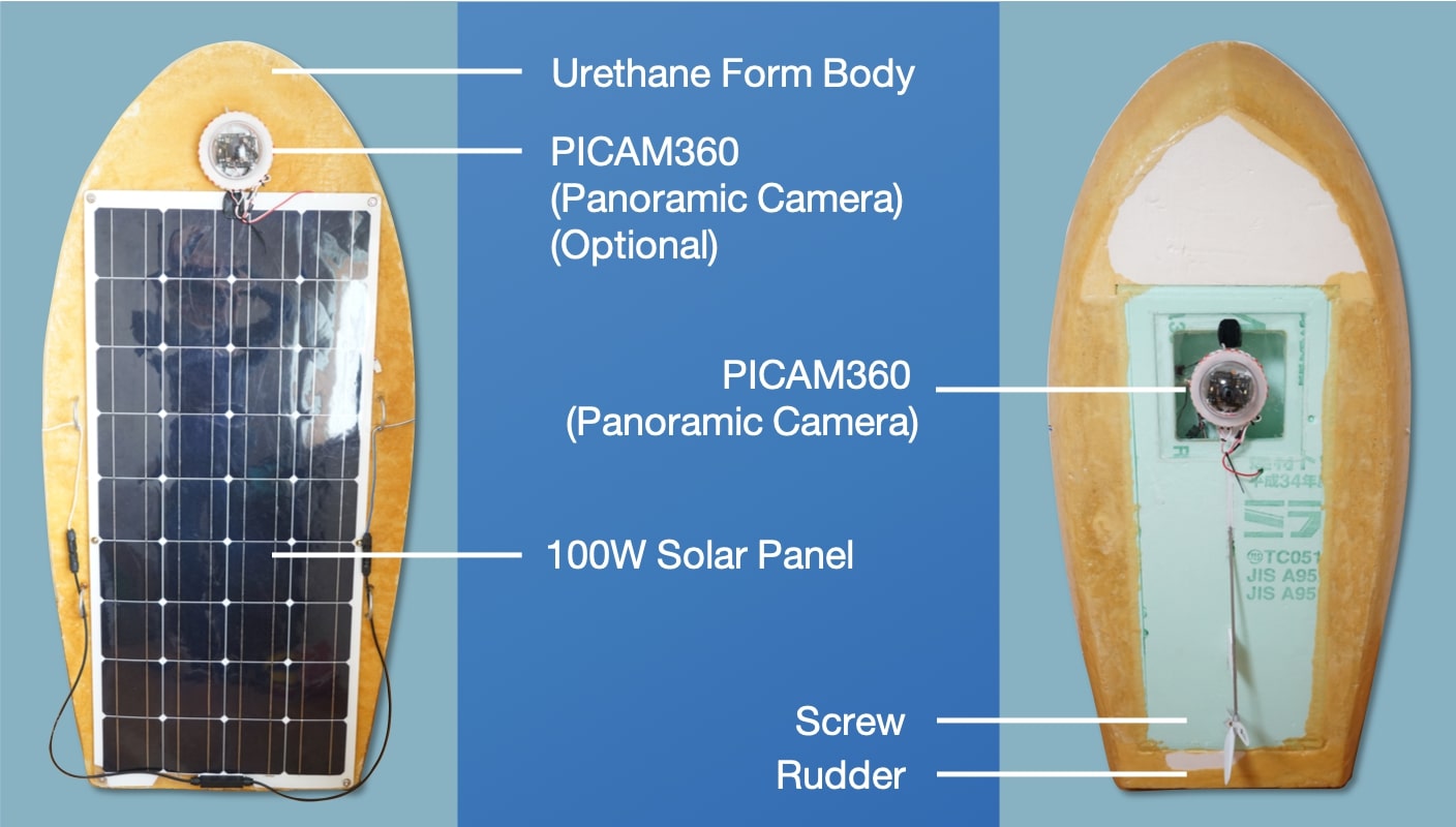 Picam360-SurfaceWalker