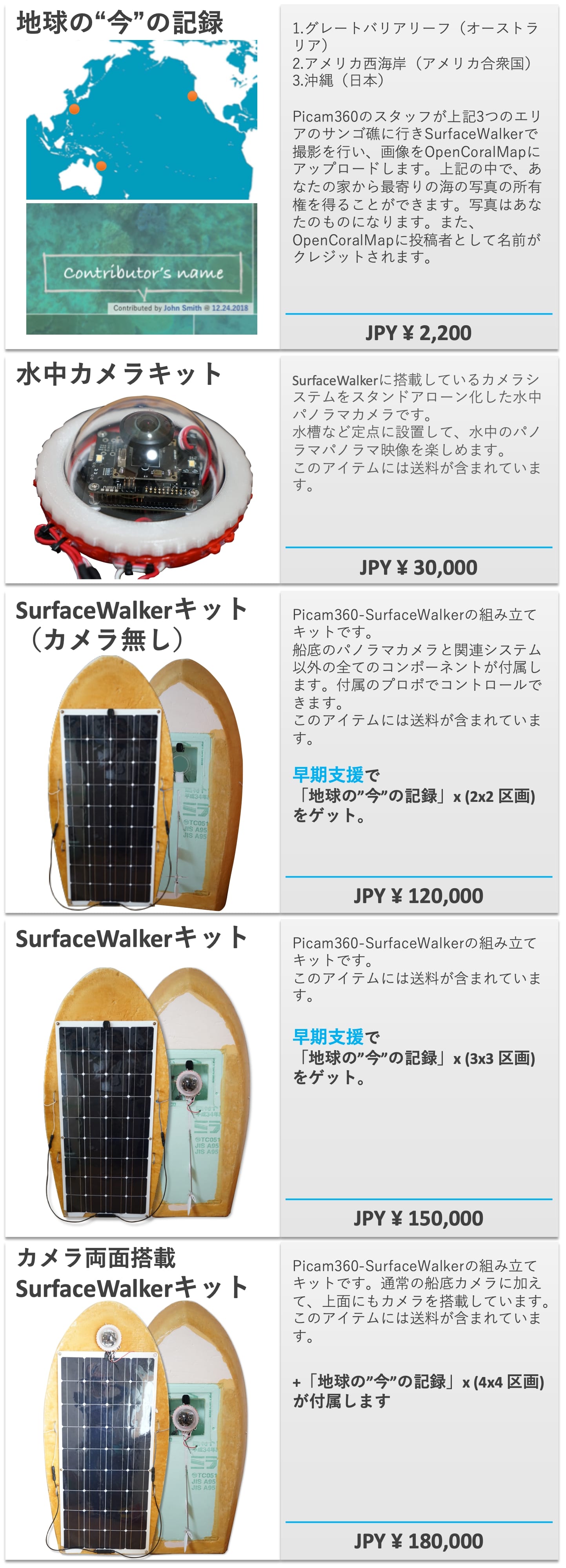 Picam360-SurfaceWalker
